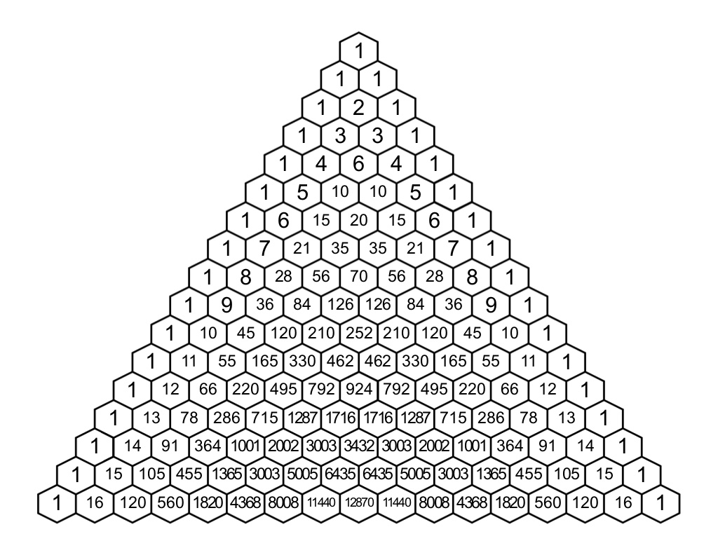 How do you evaluate 8 5 using Pascal s triangle Socratic